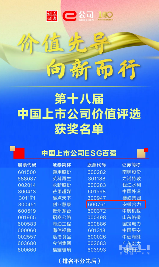Z6尊龙荣获2024中国上市公司价值评比“双百强”-2.png